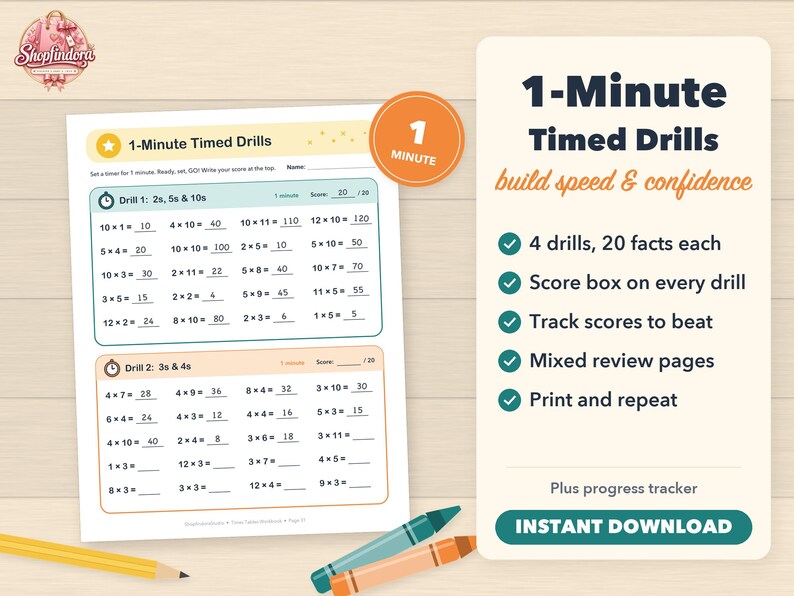K&ouml;nnte beinhalten: Ein ausdruckbares Mathe-Arbeitsblatt mit dem Titel 1-Minute Timed Drills mit Multiplikationsaufgaben, einem Punktefeld und einem Fortschrittstracker. Das Dokument enth&auml;lt Text mit 4 drills, 20 facts each, track scores to beat, mixed review pages und instant download.