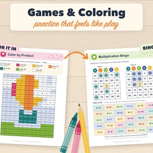 K&ouml;nnte beinhalten: Zwei p&auml;dagogische Arbeitsbl&auml;tter mit dem Titel Games & Coloring, bestehend aus einem Color by Product Mathe-Arbeitsblatt mit einem Gitter aus Multiplikationsaufgaben und einem Multiplication Bingo Spielblatt mit Karten, erg&auml;nzt durch drei Buntstifte.