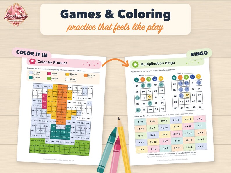 K&ouml;nnte beinhalten: Zwei p&auml;dagogische Arbeitsbl&auml;tter mit dem Titel Games & Coloring, bestehend aus einem Color by Product Mathe-Arbeitsblatt mit einem Gitter aus Multiplikationsaufgaben und einem Multiplication Bingo Spielblatt mit Karten, erg&auml;nzt durch drei Buntstifte.