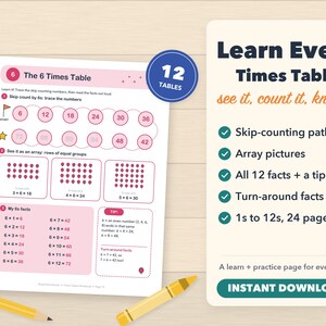 K&ouml;nnte beinhalten: Ein ausdruckbares Lernarbeitsblatt mit dem Titel The 6 Times Table, das einen Z&auml;hlpfad, Array-Illustrationen und Multiplikationsfakten enth&auml;lt. Daneben listet eine rechteckige Karte Funktionen wie 12 Tabellen, Z&auml;hlpfade, Array-Bilder und 24 Seiten auf, mit dem Text Learn Every Times Table see it, count it, know it und Instant Download.