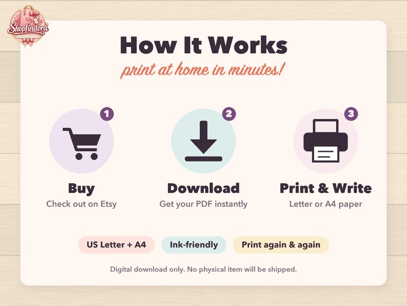 Puede incluir: Un gr&aacute;fico instructivo titulado How It Works print at home in minutes! con tres pasos numerados: 1. Buy, 2. Download y 3. Print & Write. Los iconos incluyen un carrito de compras, una flecha de descarga y una impresora. US Letter + A4.