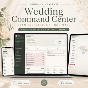 Può includere: Un'app digitale per l'organizzazione di matrimoni visualizzata su un computer portatile, un tablet e uno smartphone. Lo schermo mostra una dashboard con testo che include Wedding Command Center, Budget, Guests, Seating e Timeline.