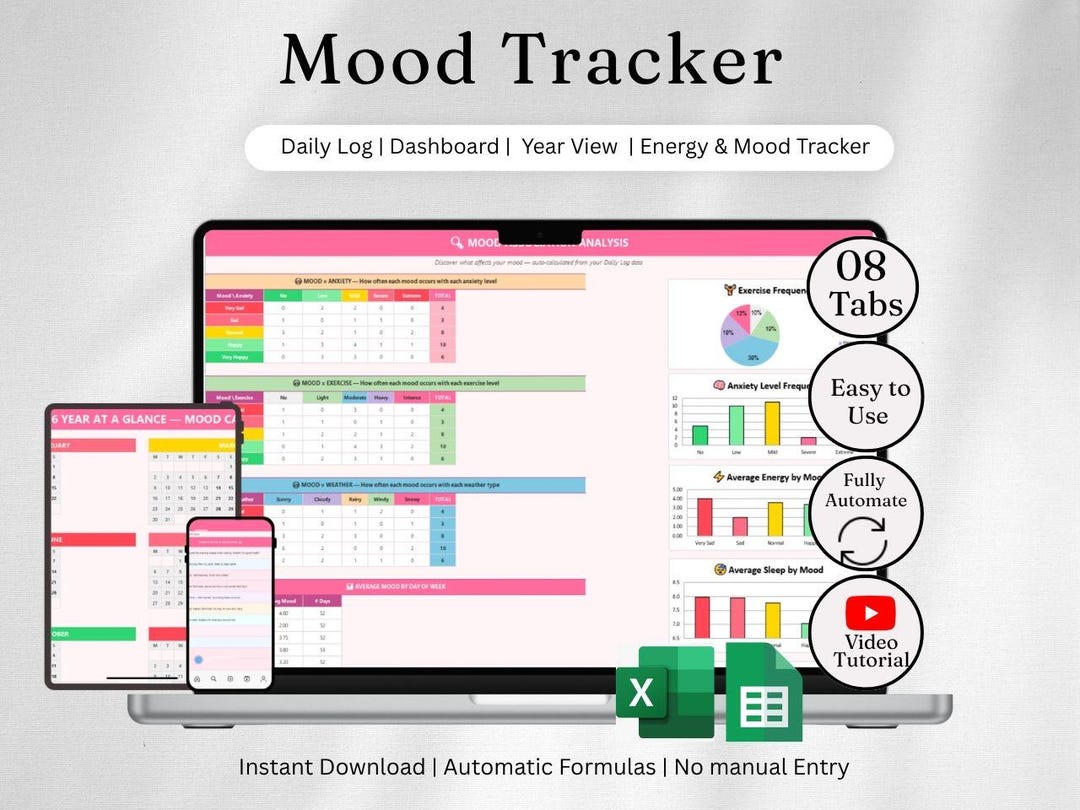 Mood Tracker Digital, Excel Google Sheets, Daily Mood Sleep Anxiety ...