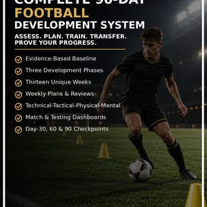 以下が含まれることがあります： 96ページの「Complete 90-Day Football Development System」ガイド。表紙にはフィールド上の選手と「Assess. Plan. Train. Transfer. Prove your progress.」というテキストが記載されています。開発フェーズやトレーニング計画のリストが含まれています。