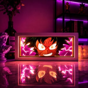 Puede incluir: Una caja de luz rectangular con una ilustración gráfica de un personaje con cabello oscuro y puntiagudo, ojos grandes y brillantes y una amplia sonrisa, sobre un fondo violeta vibrante con rayos blancos brillantes y un reflejo.