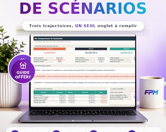 Excel-scenario-simulator, pessimistische, realistische en optimistische prognoses, break-evenpunt en gevoeligheidsanalyse.