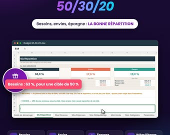 50/30/20 Budget (Excel, French), 3-Item Rule, Needs/Wants/Savings Allocation, Google Sheets