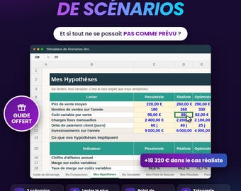 Excel Scenario Simulator, Pessimistic, Realistic, and Optimistic Forecasts, Break-Even Point and Sensitivity