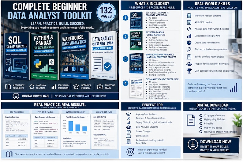 Complete Data Analyst Toolkit | SQL Python Pandas Workbooks + Portfolio Project | Beginner Data Analytics Bundle image 1
