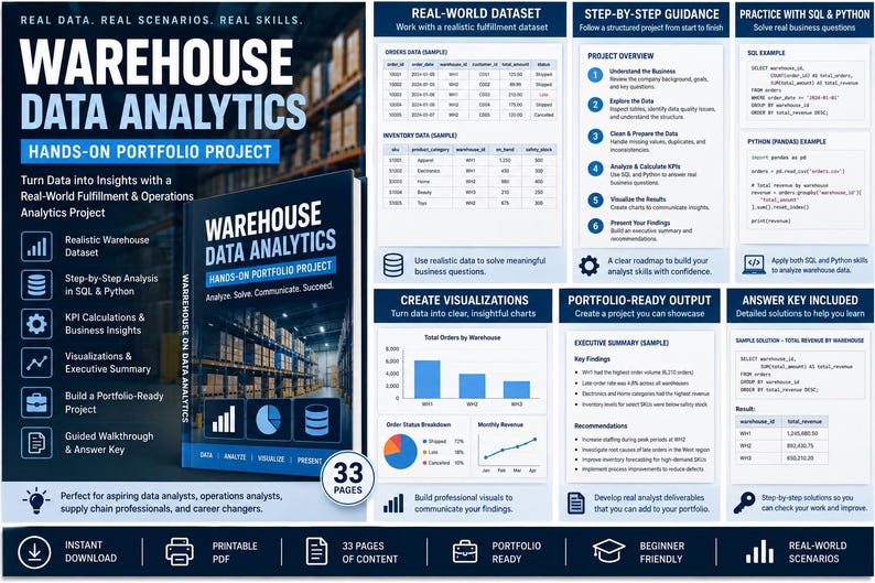 Complete Data Analyst Toolkit | SQL Python Pandas Workbooks + Portfolio Project | Beginner Data Analytics Bundle image 4