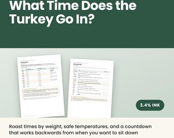 May include: A digital guide titled UK Edition 2026 What Time Does the Turkey Go In? featuring two printed pages with roast time charts by weight, safe temperatures, and a countdown timer. The document includes 18 pages in A4 and US Letter sizes.