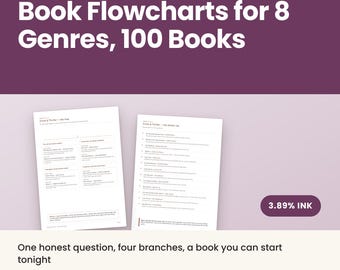 May include: A digital document titled Book Flowcharts for 8 Genres, 100 Books featuring two white pages with black text, flowcharts, and lists. The design includes a dark purple header, a light purple background, and a 3.89% INK badge.