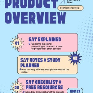 Op de afbeelding: Een lichtblauwe digitale flyer met de titel PRODUCT OVERVIEW, de tekst SophiasSchoolHelp en Download it Now. Het bevat drie secties: 01 SAT EXPLAINED, 02 SAT NOTES + STUDY PLANNER en 03 SAT CHECKLIST + FREE RESOIURCES met de datum NOV 27.