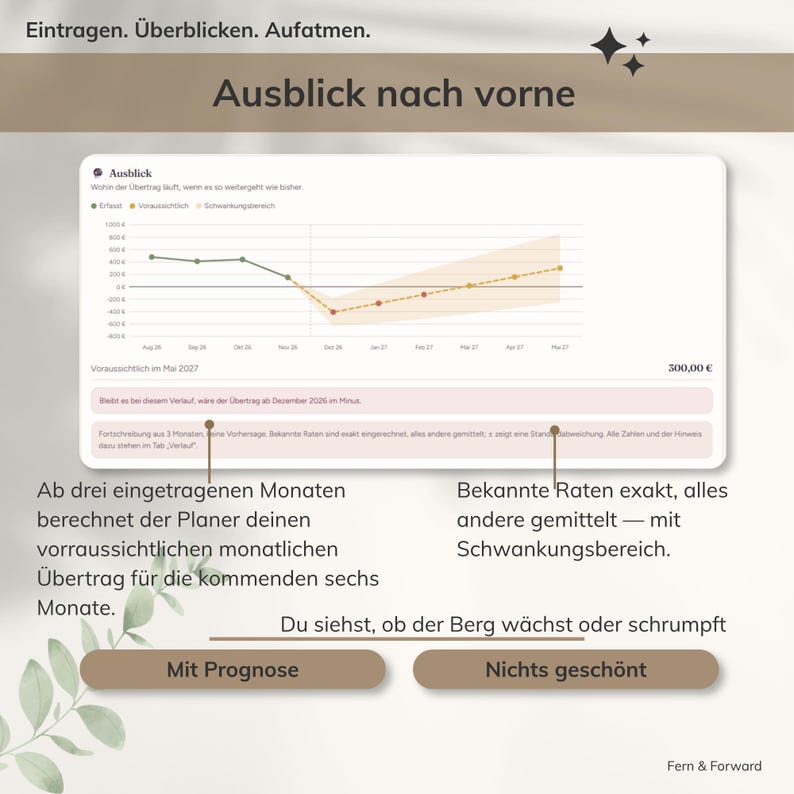Gui Exercises In Html And Javascript Budget Planner iPad Iphone, 50/30/20 Budget | Debt Payoff Tracker ...