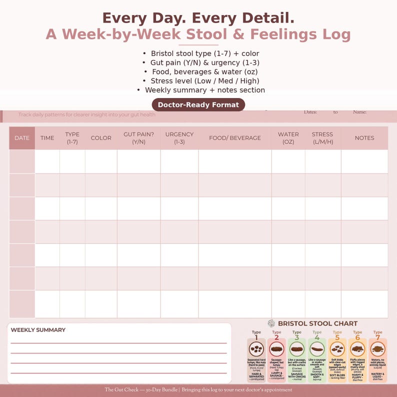 Stress Color Chart 30-day Gut Health Log | Bowel Movement Tracker | Bristol Stool Chart ...