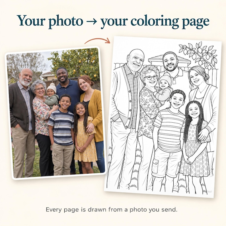 Personalized Coloring Book From Photos, Custom Line Drawing Pages ...