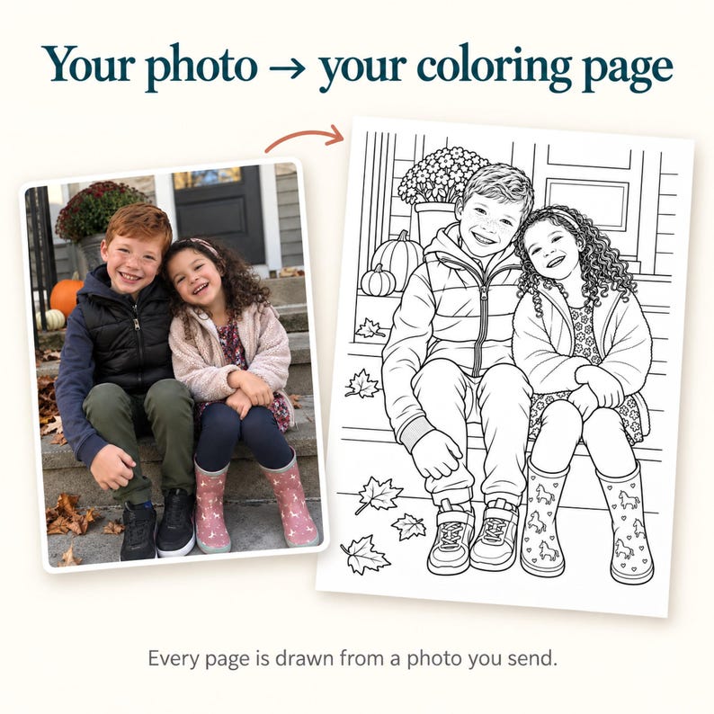 Personalized Coloring Book From Photos, Custom Line Drawing Pages ...