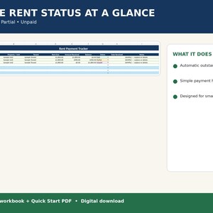 May include: A digital rent payment tracker spreadsheet featuring columns for due date, property, tenant, rent due, amount received, balance, status, and notes. The interface includes a section titled WHAT IT DOES with bullet points for features.