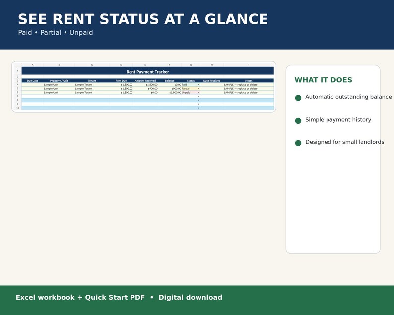 May include: A digital rent payment tracker spreadsheet featuring columns for due date, property, tenant, rent due, amount received, balance, status, and notes. The interface includes a section titled WHAT IT DOES with bullet points for features.