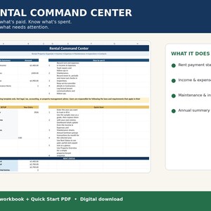 May include: A digital Rental Command Center spreadsheet template featuring a Quick Summary, Rent Status, and setup instructions. The interface includes columns for income, expenses, maintenance, and inspections, with a sidebar detailing rent payment status, income, expenses, maintenance, inspections, and annual summary features.