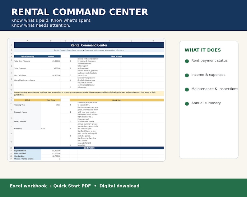 May include: A digital Rental Command Center spreadsheet template featuring a Quick Summary, Rent Status, and setup instructions. The interface includes columns for income, expenses, maintenance, and inspections, with a sidebar detailing rent payment status, income, expenses, maintenance, inspections, and annual summary features.