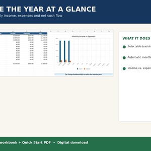May include: A digital spreadsheet template titled SEE THE YEAR AT A GLANCE for tracking monthly income, expenses, and net cash flow. It includes a data table, a bar chart comparing income and expenses, and a list of features including selectable tracking year, automatic monthly totals, and an income vs. expenses chart. The file format is an Excel workbook with a Quick Start PDF.