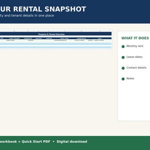 May include: A digital rental property management spreadsheet titled YOUR RENTAL SNAPSHOT. It features a Property & Tenant Overview table with columns for unit, tenant, rent, lease dates, contact info, and notes. A sidebar lists features: Monthly rent, Lease dates, Contact details, and Notes.
