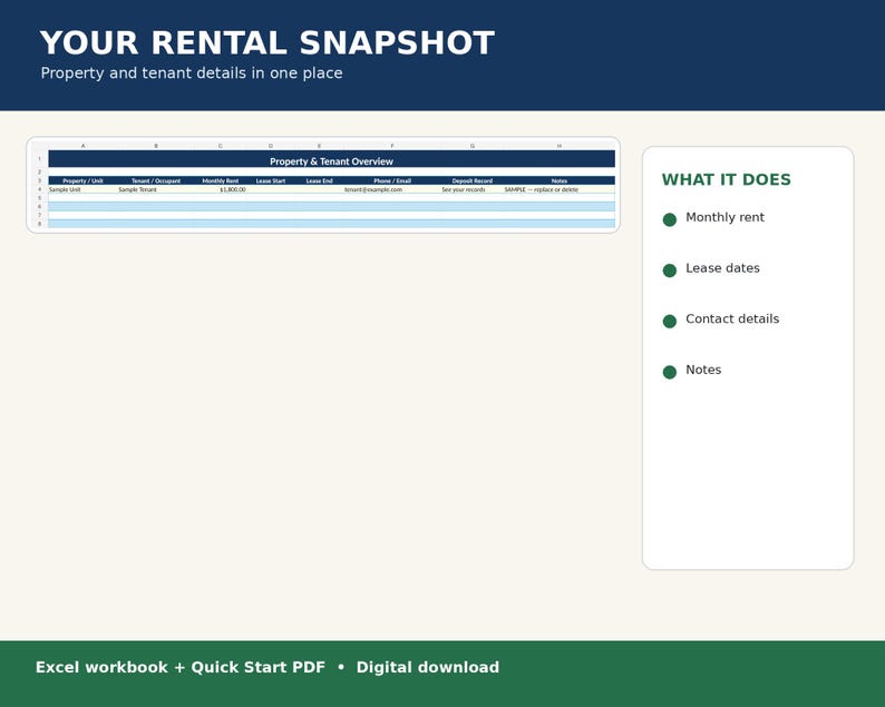 May include: A digital rental property management spreadsheet titled YOUR RENTAL SNAPSHOT. It features a Property & Tenant Overview table with columns for unit, tenant, rent, lease dates, contact info, and notes. A sidebar lists features: Monthly rent, Lease dates, Contact details, and Notes.