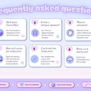 Frequently asked questions about Canva access, editing, fonts, printing, digital delivery and using the Nova Dossier resume bundle.