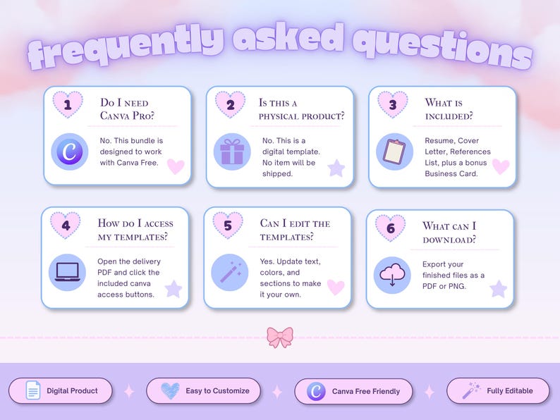 Frequently asked questions about Canva access, template editing, A4 dimensions, 85 × 55 mm business-card sizing, printing and digital delivery.