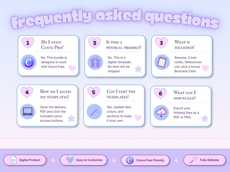 Frequently asked questions about Canva access, template editing, fonts, digital delivery, printing and using the Silver Meridian résumé bundle.