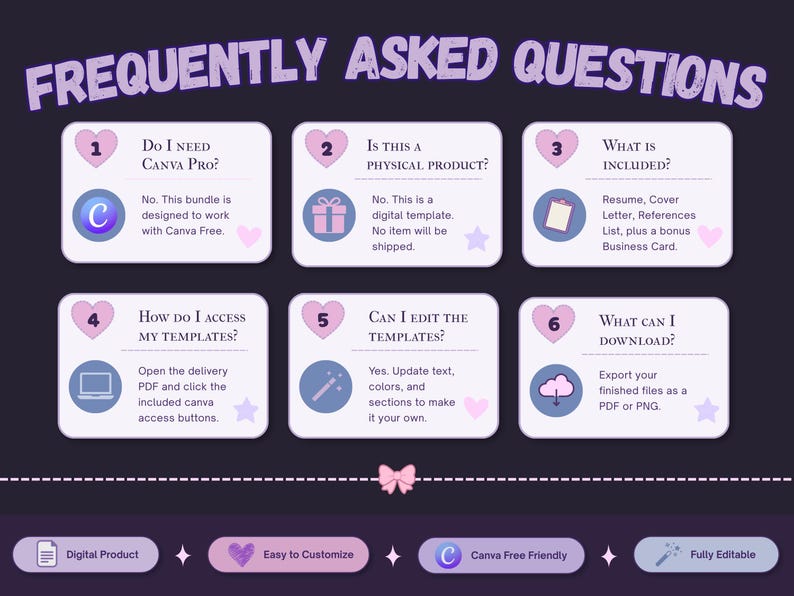 Frequently asked questions about Canva access, ATS-focused formatting, customization, digital delivery, printing and personal use.