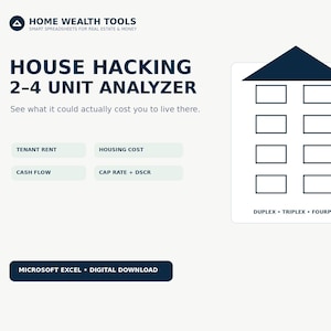 Op de afbeelding: Een digitaal spreadsheet-hulpmiddel getiteld House Hacking 2-4 Unit Analyzer van Home Wealth Tools. Het bevat een donkerblauw huisicoon met acht ramen, tekstlabels voor huur, kosten, cashflow, cap rate, DSCR en een downloadknop.
