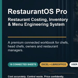 Restaurant Costing Inventory System | Excel LibreOffice Menu Engineering (Digital Download)
