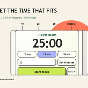 Focus Ready timer at 25 minutes with 10, 25, and 50 minute presets, a custom minutes field, Start focus, and Restart controls.