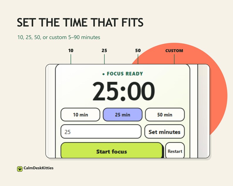 Focus Ready timer at 25 minutes with 10, 25, and 50 minute presets, a custom minutes field, Start focus, and Restart controls.