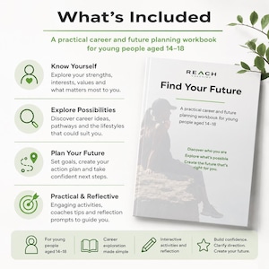 May include: A white workbook titled Find Your Future by Reach Coaching, designed for young people aged 14-18. The cover features a silhouette of a person sitting on a rock. The text outlines sections including Know Yourself, Explore Possibilities, Plan Your Future, and Practical & Reflective activities.