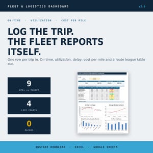 May include: A Fleet & Logistics Dashboard v2.0 digital template featuring the text Log the Trip. The Fleet Reports Itself. It displays 9 KPIs vs Target, 4 live charts, 0 macros, and a performance dashboard with data tables and trend graphs.