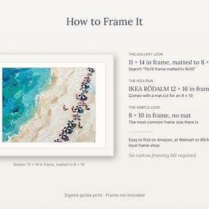 May include: An art print featuring an aerial view of a beach with turquoise water and white sand, showing people under umbrellas. Text includes 'How to Frame It', 'The Gallery Look 11 x 14 in frame, matted to 8 x 10', and 'IKEA R&Ouml;DALM 12 x 16 in frame'.