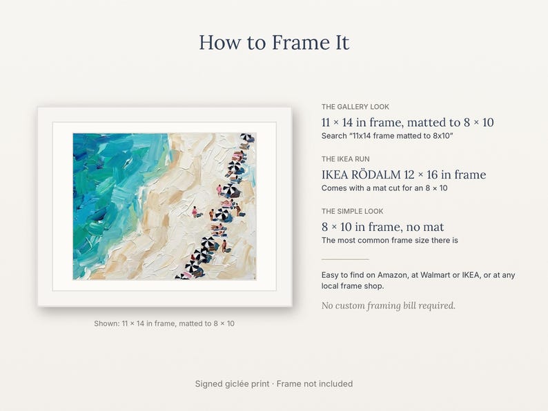May include: An art print featuring an aerial view of a beach with turquoise water and white sand, showing people under umbrellas. Text includes 'How to Frame It', 'The Gallery Look 11 x 14 in frame, matted to 8 x 10', and 'IKEA R&Ouml;DALM 12 x 16 in frame'.