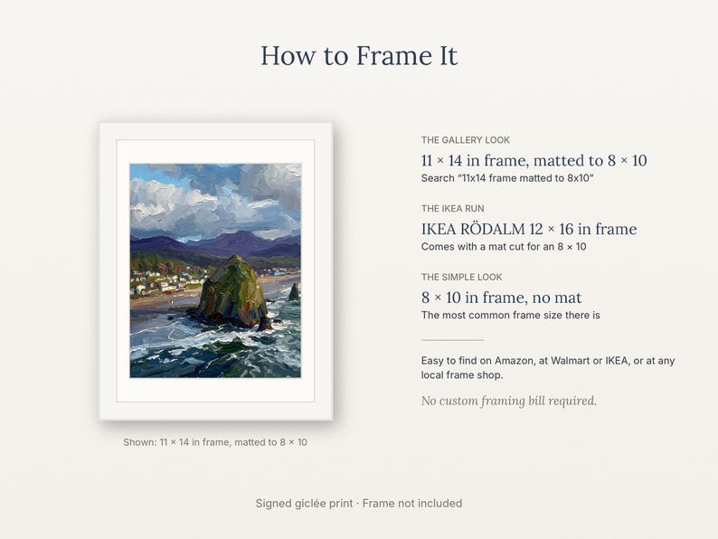 May include: A framed landscape painting print of a coastal scene with a large rock formation, ocean waves, and mountains under a cloudy sky. Text includes 'How to Frame It', 'The Gallery Look 11 x 14 in frame, matted to 8 x 10', and 'IKEA R&Ouml;DALM 12 x 16 in frame'.