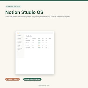 Puede incluir: Una plantilla digital Notion Studio OS para profesores de música con seis bases de datos y siete páginas. La interfaz muestra una lista de estudiantes con columnas para nombre, instrumento, estado, día, tarifa y cancelaciones. Incluye Notion Studio OS.