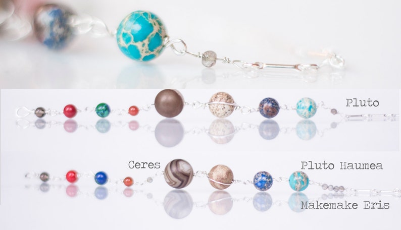 Solar System Backlace Necklace Stone Bead Planets image 5