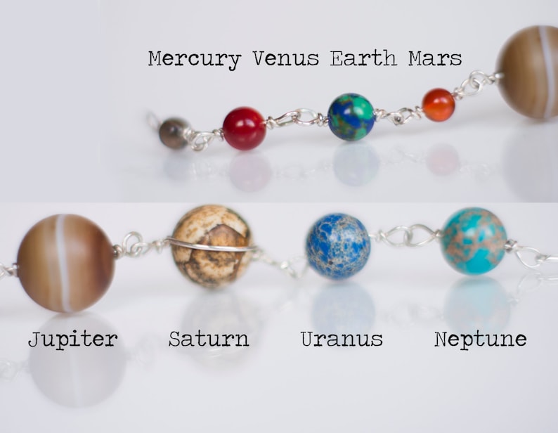 Solar System Backlace Necklace Stone Bead Planets image 4