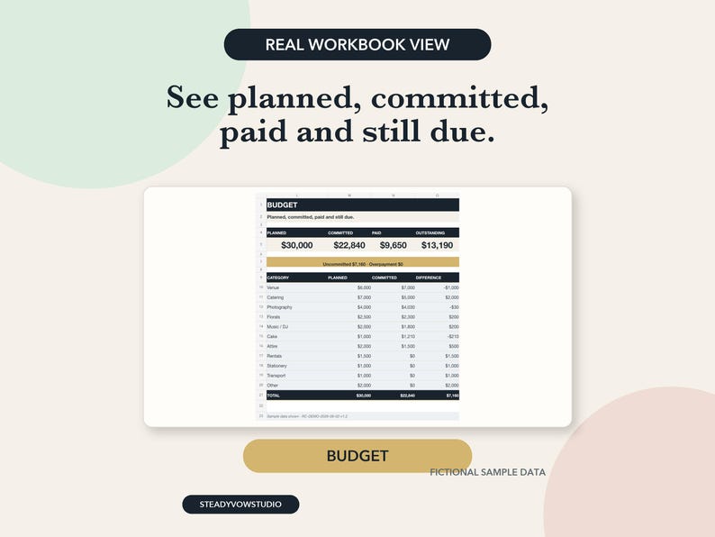 May include: A digital budget spreadsheet template featuring a table with columns for planned, committed, paid, and outstanding amounts. The text reads REAL WORKBOOK VIEW, See planned, committed, paid and still due, BUDGET, and FICTIONAL SAMPLE DATA.