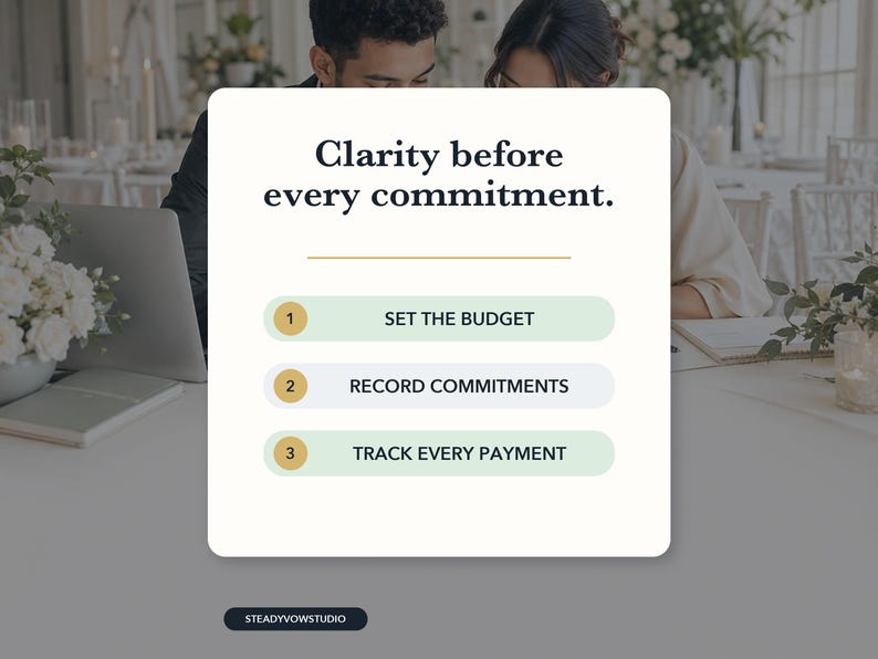 May include: A white rectangular graphic with the text Clarity before every commitment. It features three numbered steps: 1 SET THE BUDGET, 2 RECORD COMMITMENTS, and 3 TRACK EVERY PAYMENT, with a small STEADYVOWSTUDIO logo at the bottom.