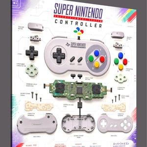 Puede incluir: Un póster técnico de vista explosionada de un mando de Super Nintendo Entertainment System. El gráfico muestra el mando gris, la placa de circuito interna, botones, membranas conductoras y tornillos con etiquetas. El texto incluye Super Nintendo Entertainment System Controller, Nintendo y especificaciones técnicas como 146mm x 63mm x 28mm.
