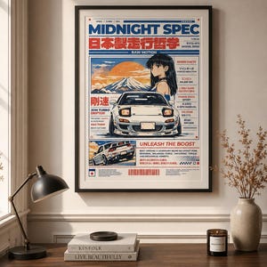Op de afbeelding: Een ingelijste poster met de titel MIDNIGHT SPEC, voorzien van een witte sportwagen, een anime-personage en de berg Fuji. Het ontwerp bevat technische specificaties, Japanse tekst en de zinsneden RAW MOTION en UNLEASH THE BOOST in rood en blauw.