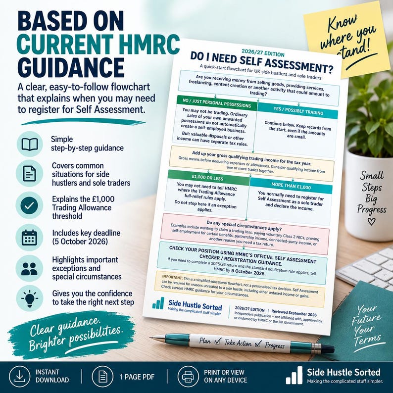 UK Self Assessment Flowchart 2026/27 | Freelancers, Sole Traders (PDF ...