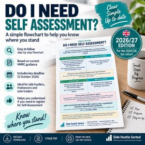 Può includere: Un diagramma di flusso dell'edizione 2026/27 intitolato Do I Need Self Assessment? per i lavoratori autonomi del Regno Unito. Il documento delinea i passaggi per la registrazione fiscale secondo le linee guida HMRC, inclusa la scadenza del 5 ottobre 2026. Presenta caselle decisionali a colori, testo e icone su una pagina bianca, accanto a una tazza e un taccuino.